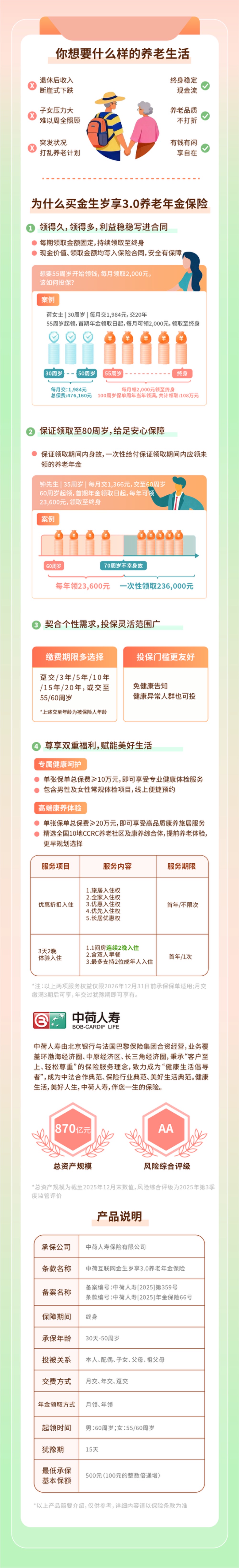 金生岁享3.0养老年金保险(互联网)