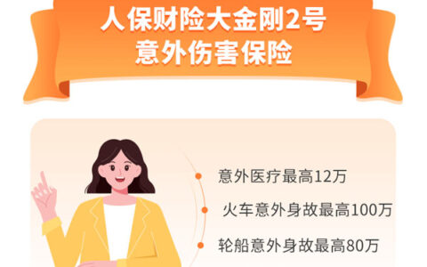 人保大金刚2号：保障强化的意外险新选择