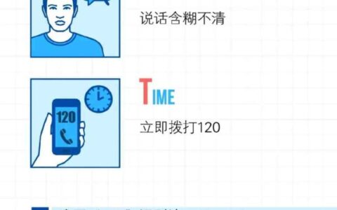 识别中风